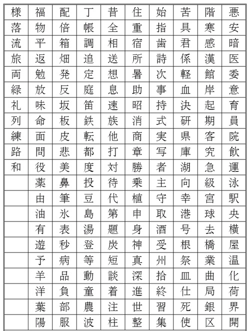 tuyen-sinh-lop-hoc-han-tu-kanji-thang-112014